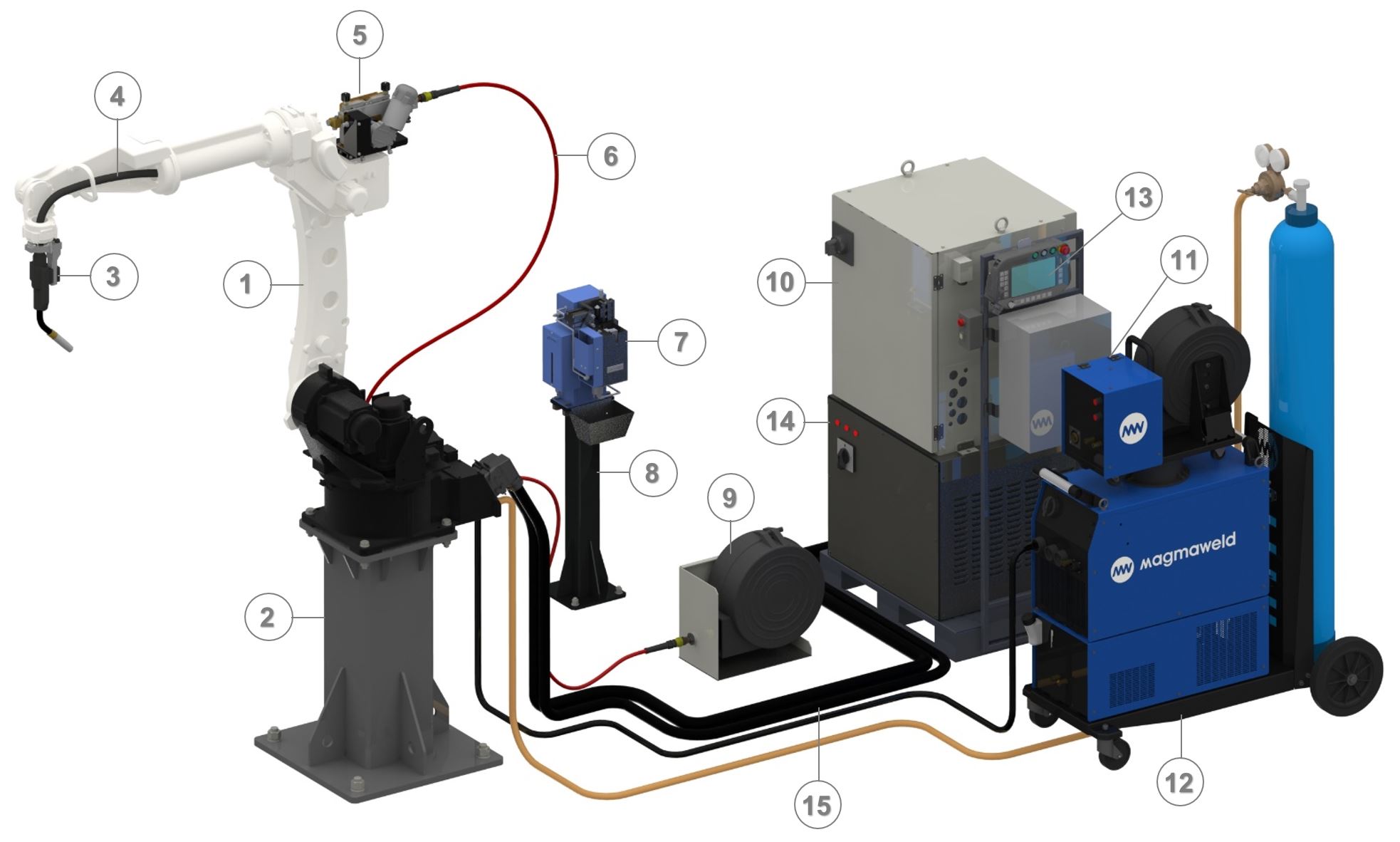Panasonic - Magmaweld (G3MW) Kaynak Robotları-Panasonic Robot Sistemleri-Magmaweld